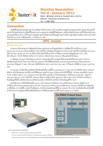 Cluster Kit Monthly Newsletters - Cluster Kit Co.,Ltd.