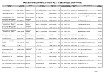 TASMANIA TRAINED CONTRACTOR LIST AS AT 31st MARCH ...