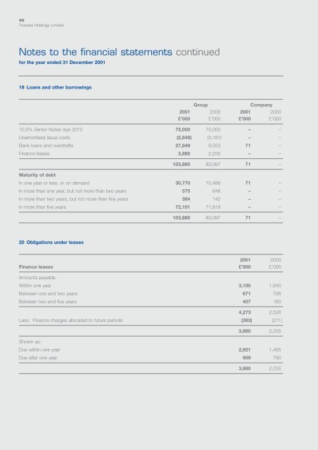 Travelex Holdings Limited Annual report & consolidated financial ...