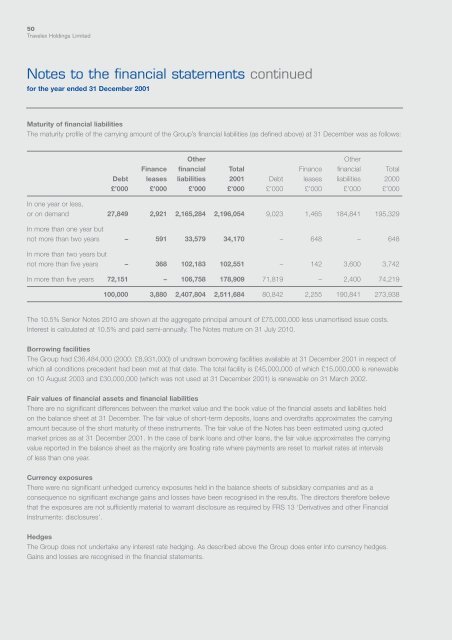 Travelex Holdings Limited Annual report & consolidated financial ...