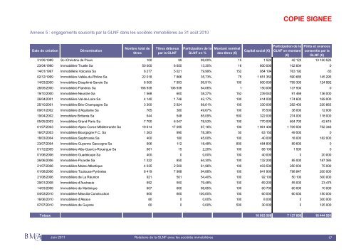 Audit-Bellot 10 juin 2011 - Blogs