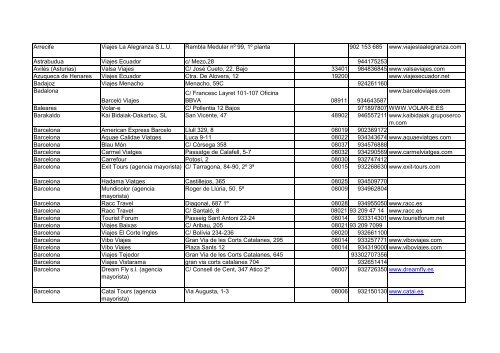 Relación de agencias de viajes con agentes que han realizado el ...