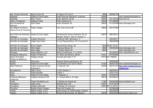 Relación de agencias de viajes con agentes que han realizado el ...