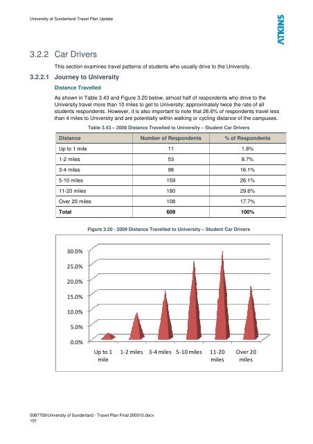 University of Sunderland - Travel Plan Final 200510-1