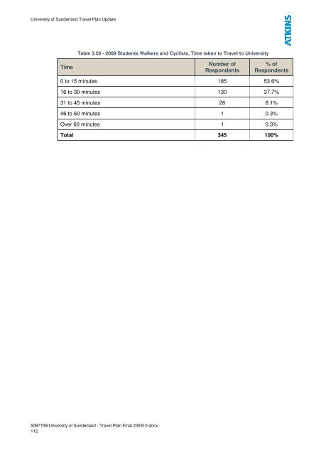 University of Sunderland - Travel Plan Final 200510-1