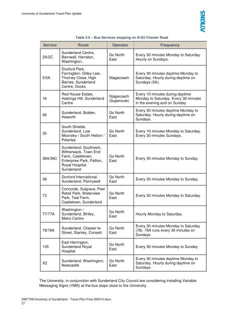 University of Sunderland - Travel Plan Final 200510-1