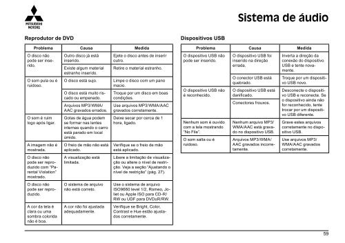 Sistema de áudio - clarionmit.com.br