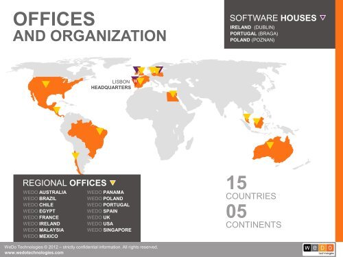 WeDo Technologies