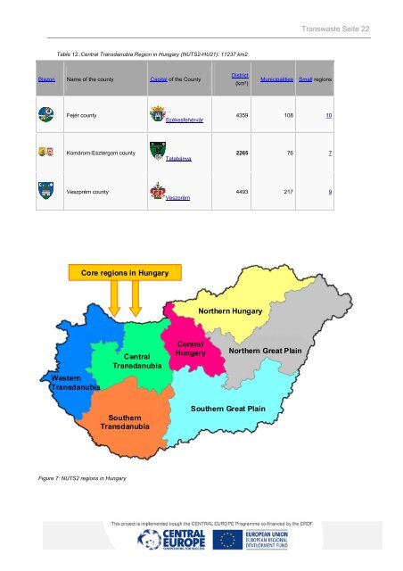 6.2.5. Report Favourable region - Central Europe