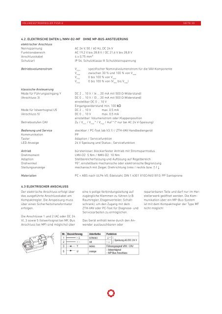 PVSR-E Volumenstromregler eckig, variabel - Pichler