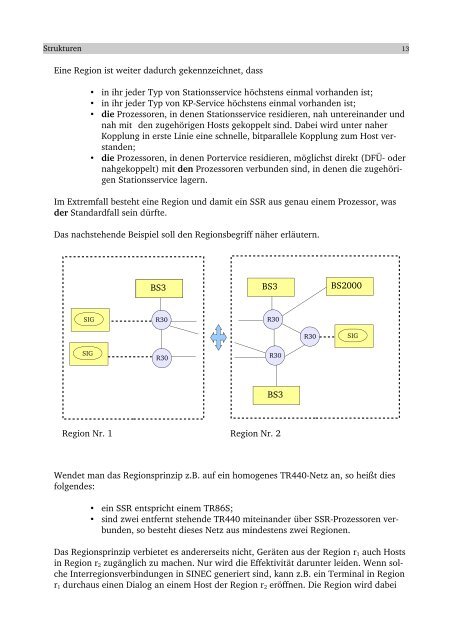 SSR - Konzepte und Strukturen