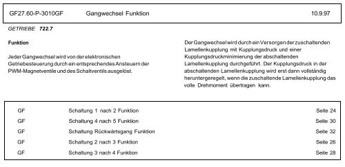 Automatisches Getriebe 722.7 Teil 1