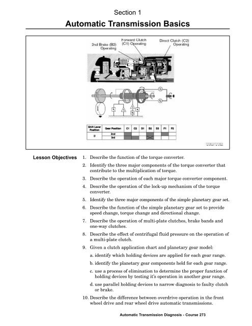 AT21 Automatic Transmission Basics.pdf - Autoshop 101