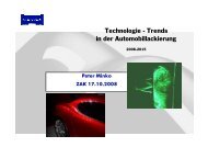 Technologie - Trends in der Automobillackierung - ZAK eV