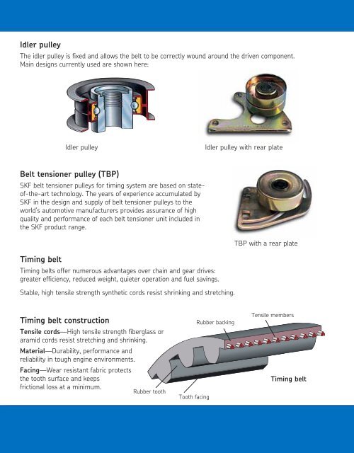 SKF Timing Belt Kits - SKF.com