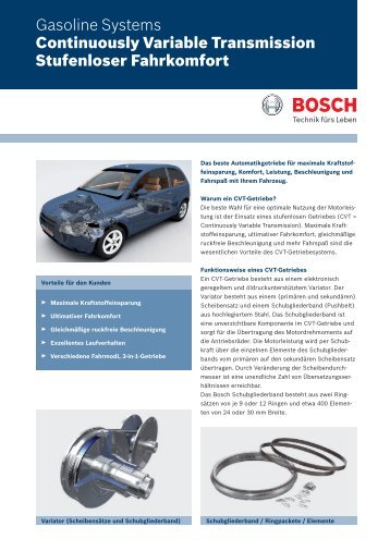6 Free Magazines From Bosch Nl