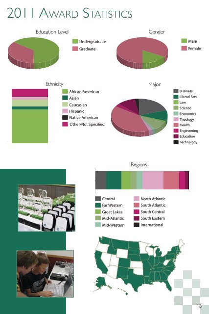 Annual Report - Alpha Kappa Alpha Educational Advancement ...