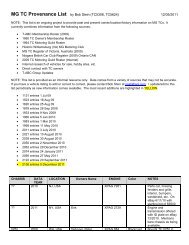 MG TC Provenance List by Bob Stein (TC5308 ... - Caroholic.com