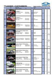 Starterliste 2009 - Babonen Rallye Classic