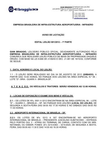 EMPRESA BRASILEIRA DE INFRA-ESTRUTURA AEROPORTUÁRIA