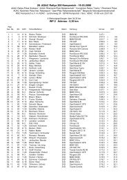 28. ADAC Rallye 200 Kempenich - 19.03.2006 ... - MSC Kempenich