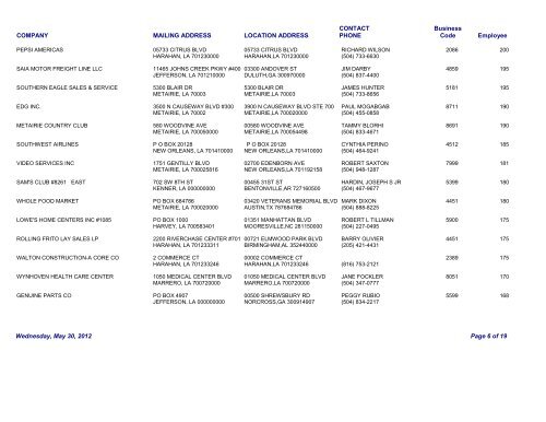 Top 250 Companies - Jedco