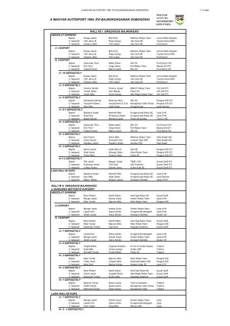 A magyar autósport dobogósai 1994 - Magyar Nemzeti Autósport ...