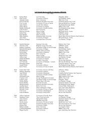 AAF Stickell Interns and Host Companies 1989-2012 (N = 210) 2012 ...