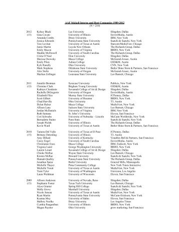 AAF Stickell Interns and Host Companies 1989-2012 (N = 210) 2012 ...