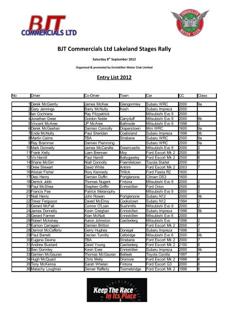 BJT Commercials Ltd Lakeland Stages Rally - Rally.ie