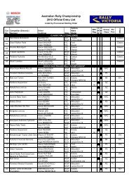2012 Rally Victoria Entry List