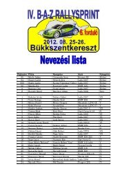 Nevezési lista - HADIK Rallye Team