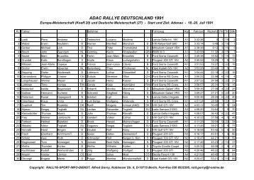 Ergebnis 1991 - Rallye-Sport-Info-Dienst