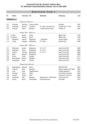 Startliste Saanen 2009 - Squadra Corse Quadrifoglio