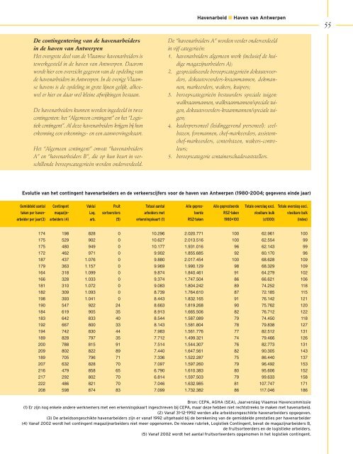 download pdf - Vlaams Instituut voor de Zee