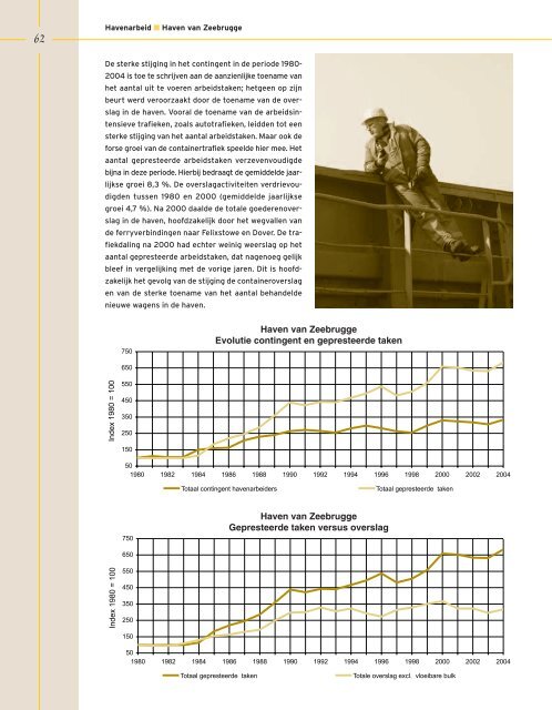 download pdf - Vlaams Instituut voor de Zee