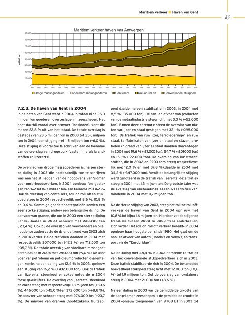 download pdf - Vlaams Instituut voor de Zee