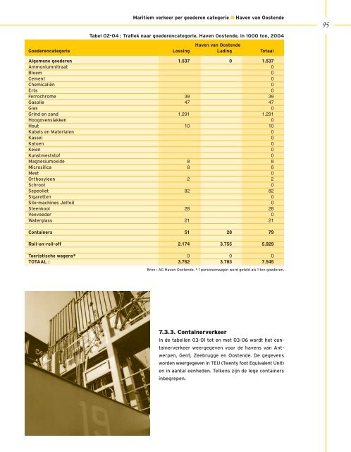 download pdf - Vlaams Instituut voor de Zee