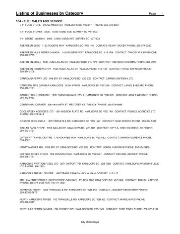 Listing of Businesses by Category - City of Kamloops