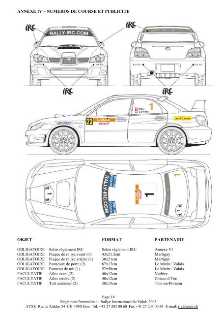 Règlement particulier RIV 2008 - Championnat suisse des rallyes