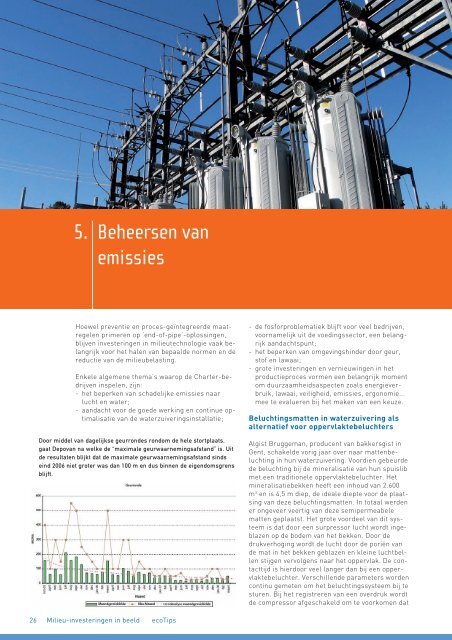 Milieu-investeringen in beeld - Voka