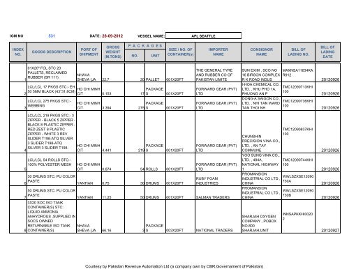 How to read a DC motor datasheet • Najam R. Syed