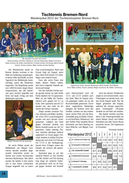 Sport im Betrieb - Landesbetriebssportverband Bremen eV