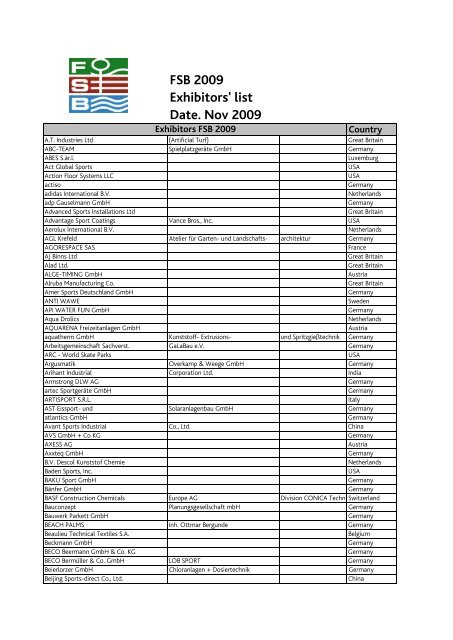 Exhibitors' list FSB 2009