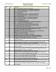 Advance Wire Lot Catalog - Hilco Trading