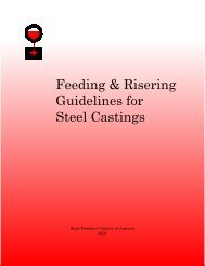 Feeding & Risering Guidelines for Steel Castings - University of Iowa