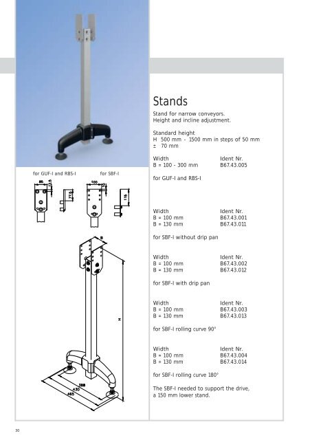 Catalog mk INOX Stainless Steel Conveyors - mk Technology Group