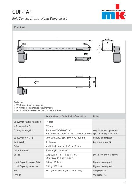 Catalog mk INOX Stainless Steel Conveyors - mk Technology Group