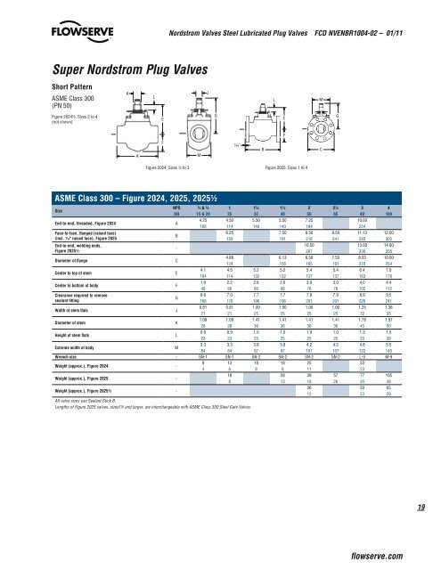 Nordstrom Steel Plug Valves Brochure
