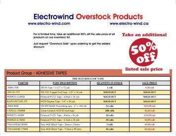 November 28, 2012-Overstock List - Electrowind